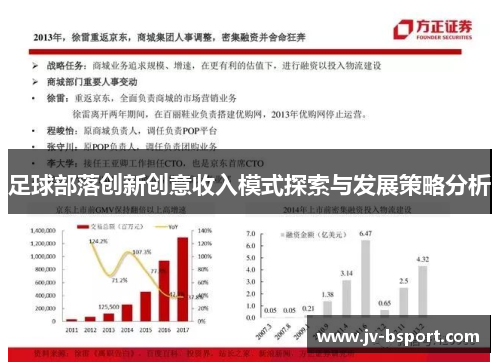足球部落创新创意收入模式探索与发展策略分析