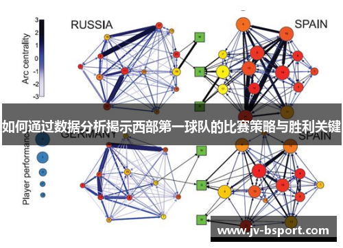 如何通过数据分析揭示西部第一球队的比赛策略与胜利关键