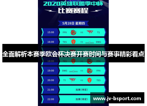 全面解析本赛季欧会杯决赛开赛时间与赛事精彩看点