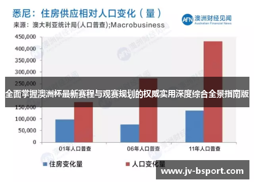 全面掌握澳洲杯最新赛程与观赛规划的权威实用深度综合全景指南版