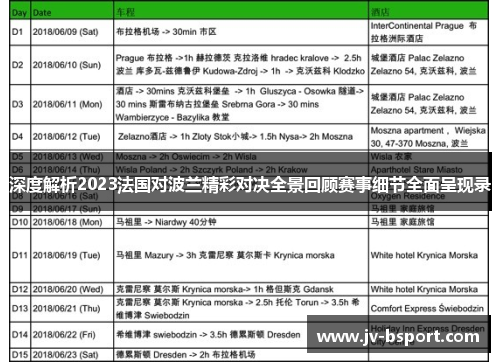 深度解析2023法国对波兰精彩对决全景回顾赛事细节全面呈现录
