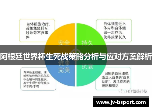 阿根廷世界杯生死战策略分析与应对方案解析