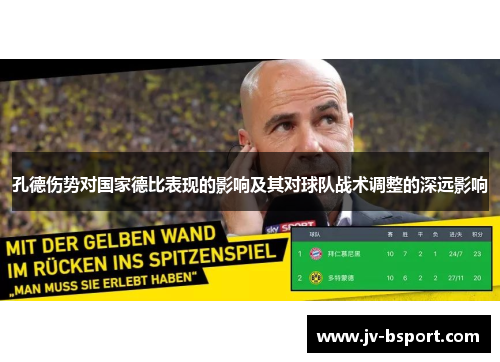 孔德伤势对国家德比表现的影响及其对球队战术调整的深远影响