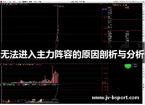 无法进入主力阵容的原因剖析与分析 无法进入主力阵容的原因剖析与分析