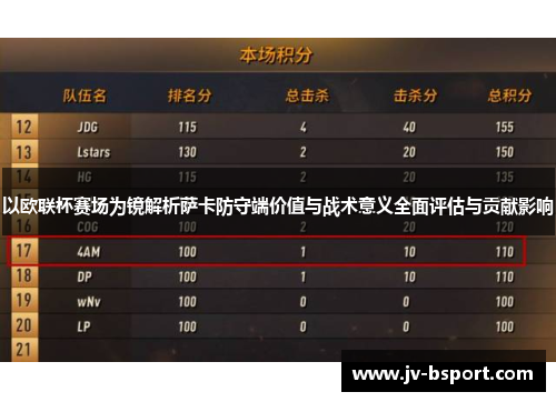 以欧联杯赛场为镜解析萨卡防守端价值与战术意义全面评估与贡献影响 以欧联杯赛场为镜解析萨卡防守端价值与战术意义全面评估与贡献影响