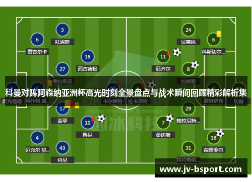 科曼对阵阿森纳亚洲杯高光时刻全景盘点与战术瞬间回顾精彩解析集